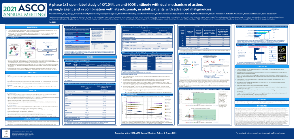 18 Jun 2021 KY1044-CT01: Phase I/II Study of Anti-ICOS Antibody at The