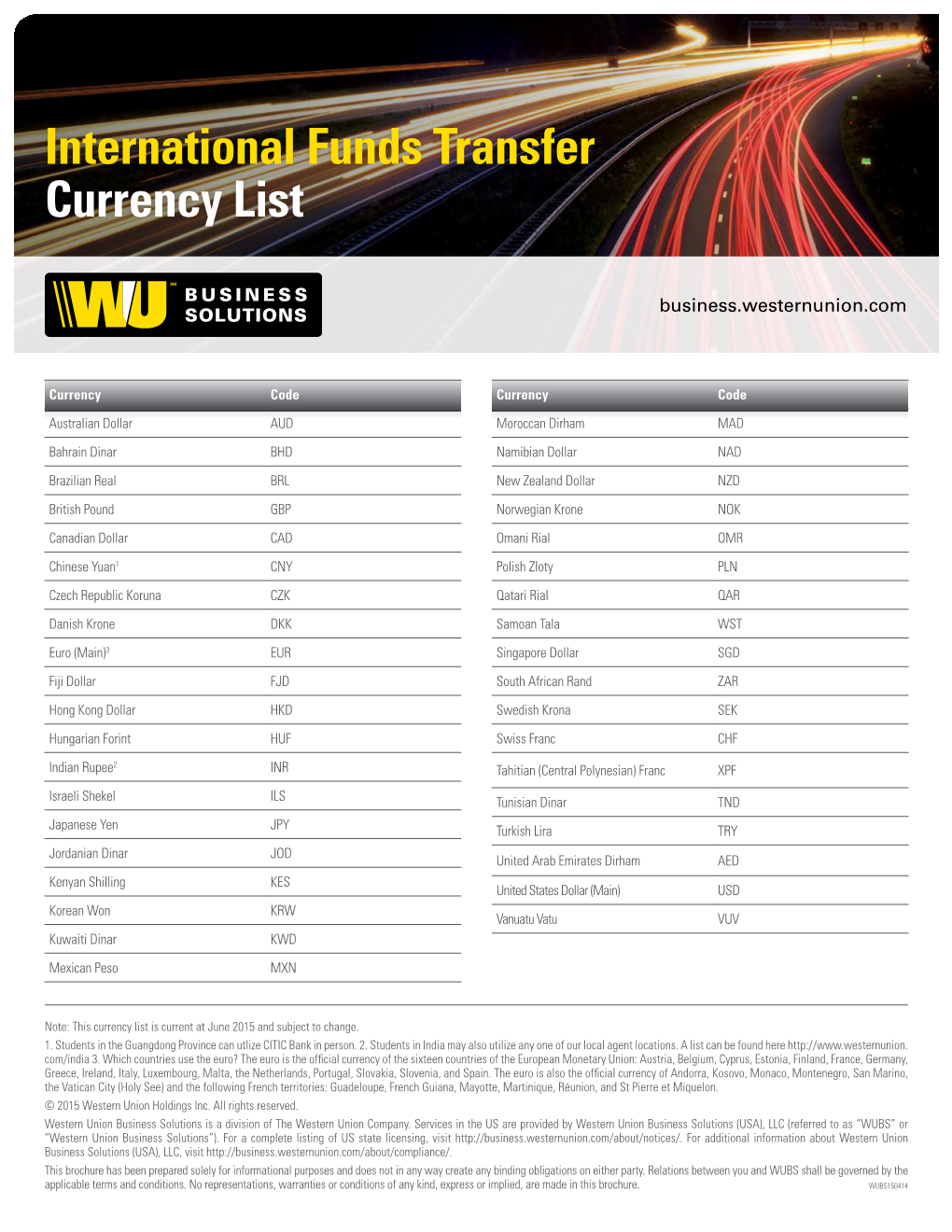 International Funds Transfer Currency List