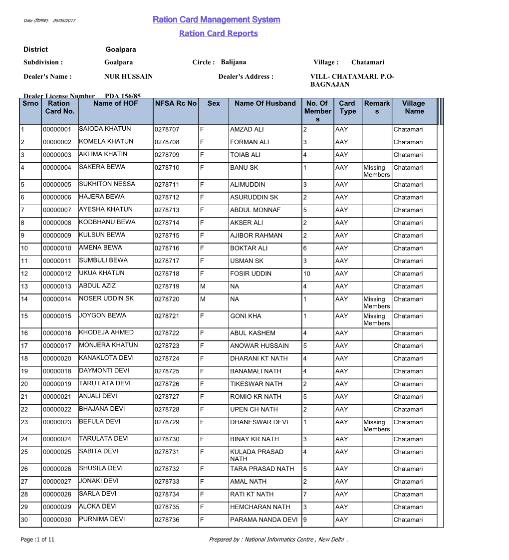 Ration Card Management System Ration Card Reports