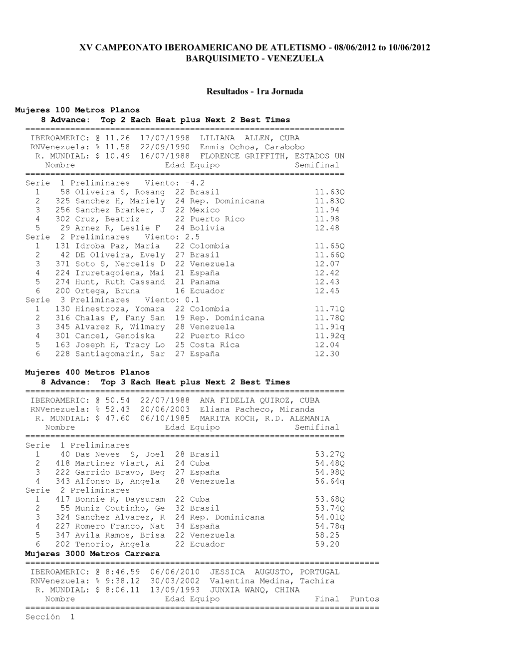 XV CAMPEONATO IBEROAMERICANO DE ATLETISMO - 08/06/2012 to 10/06/2012 BARQUISIMETO - VENEZUELA