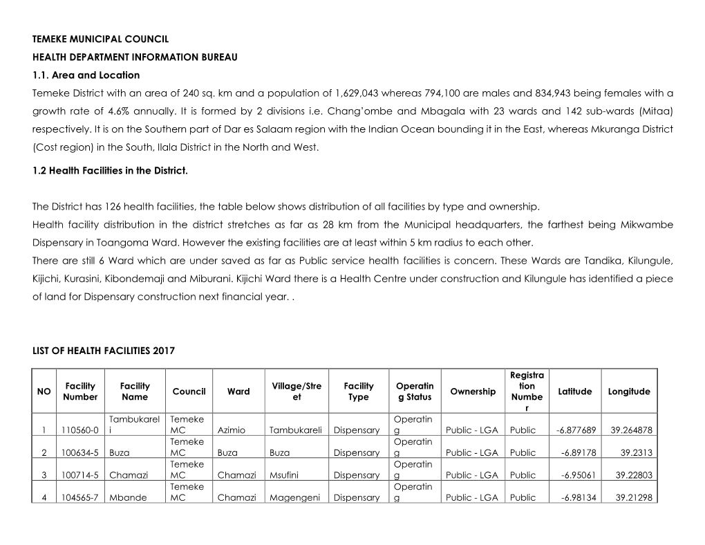 Temeke Municipal Council Health Department Information Bureau 1.1
