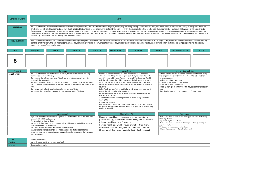 Scheme of Work Softball Objectives Previous Skills Year Description