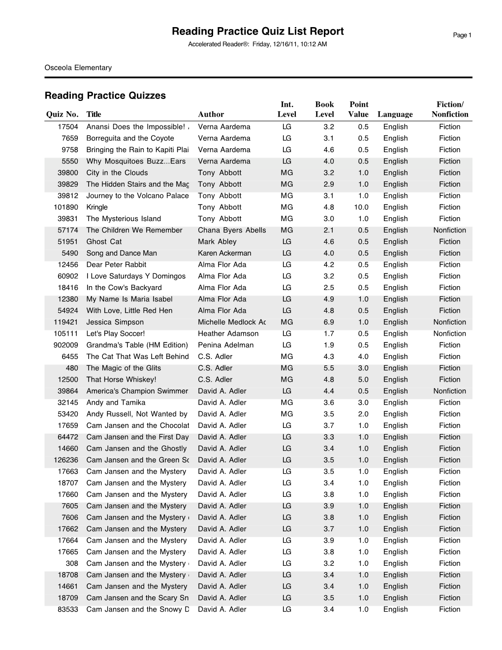 Reading Practice Quiz List Report Page 1 Accelerated Reader®: Friday, 12/16/11, 10:12 AM