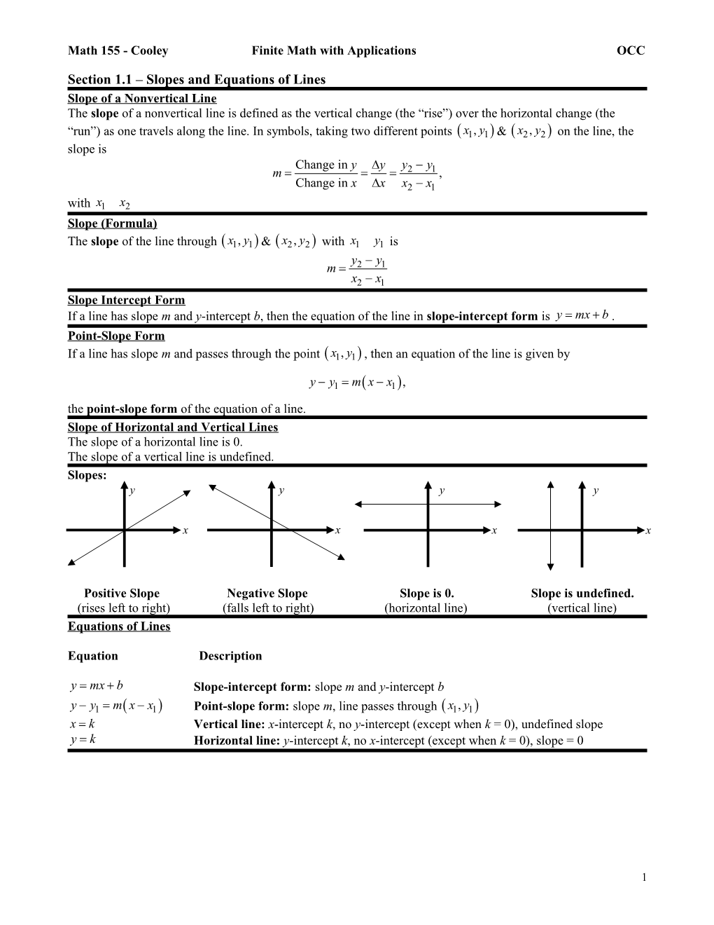 Math 155 - Cooley Finite Math with Applications OCC