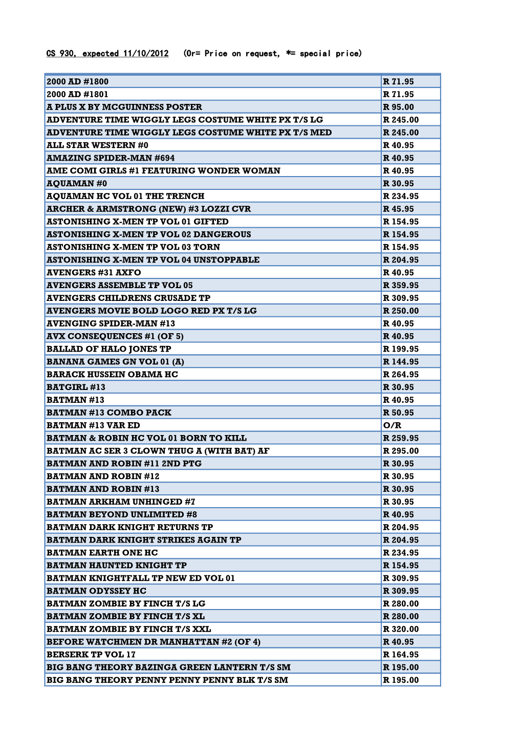 CS 930, Expected 11/10/2012