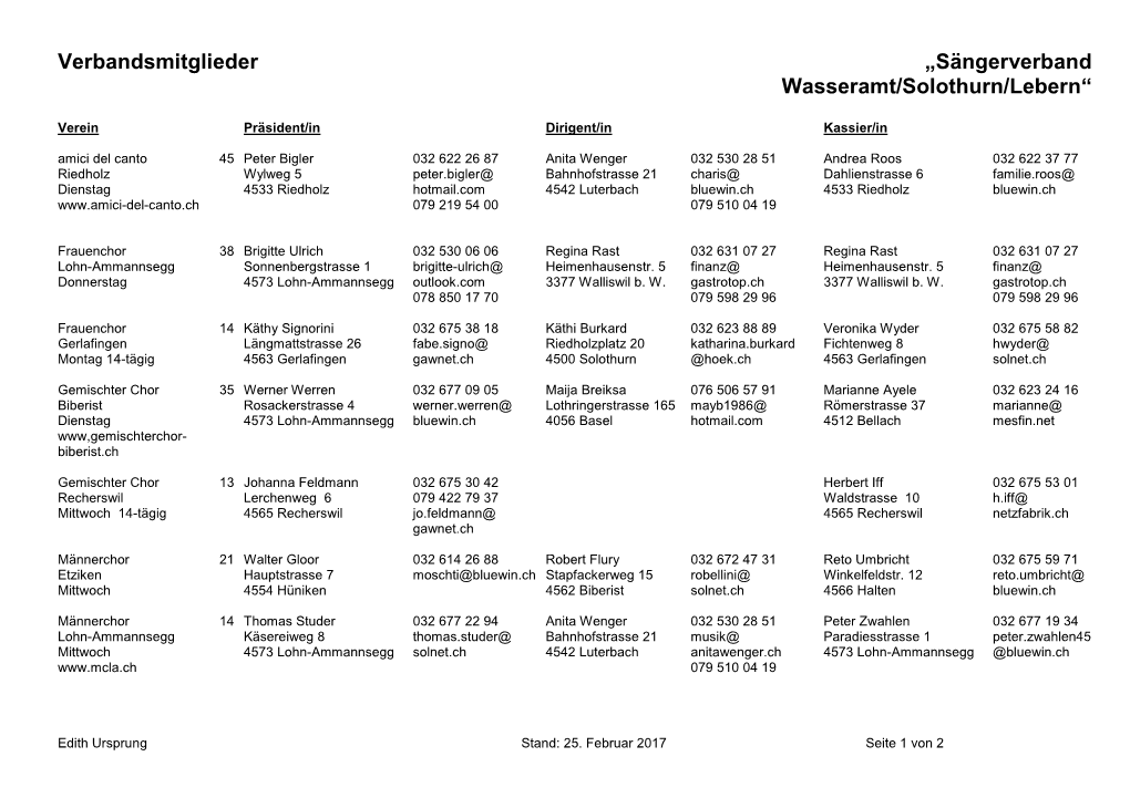 Verbandsmitglieder „Sängerverband Wasseramt/Solothurn/Lebern“