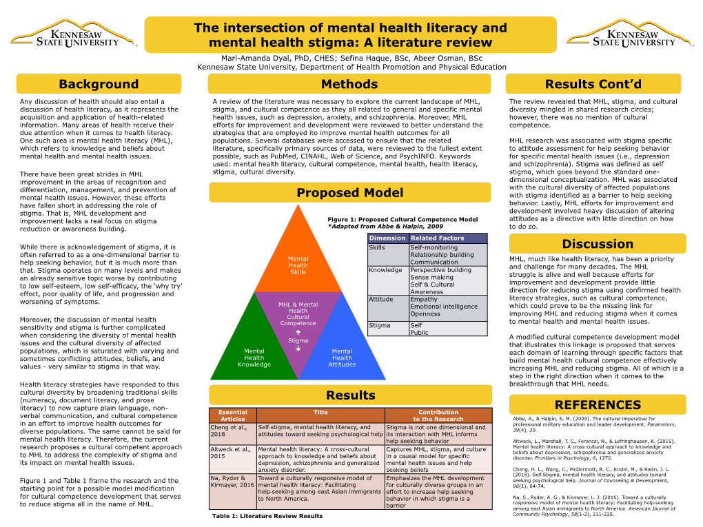 The Intersection of Mental Health Literacy and Mental Health Stigma: A