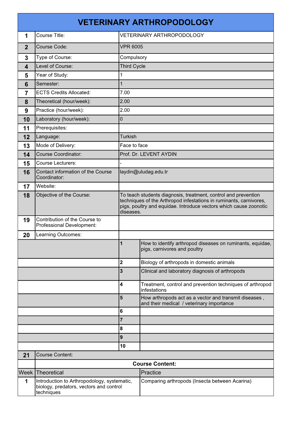 Veterinary Arthropodology