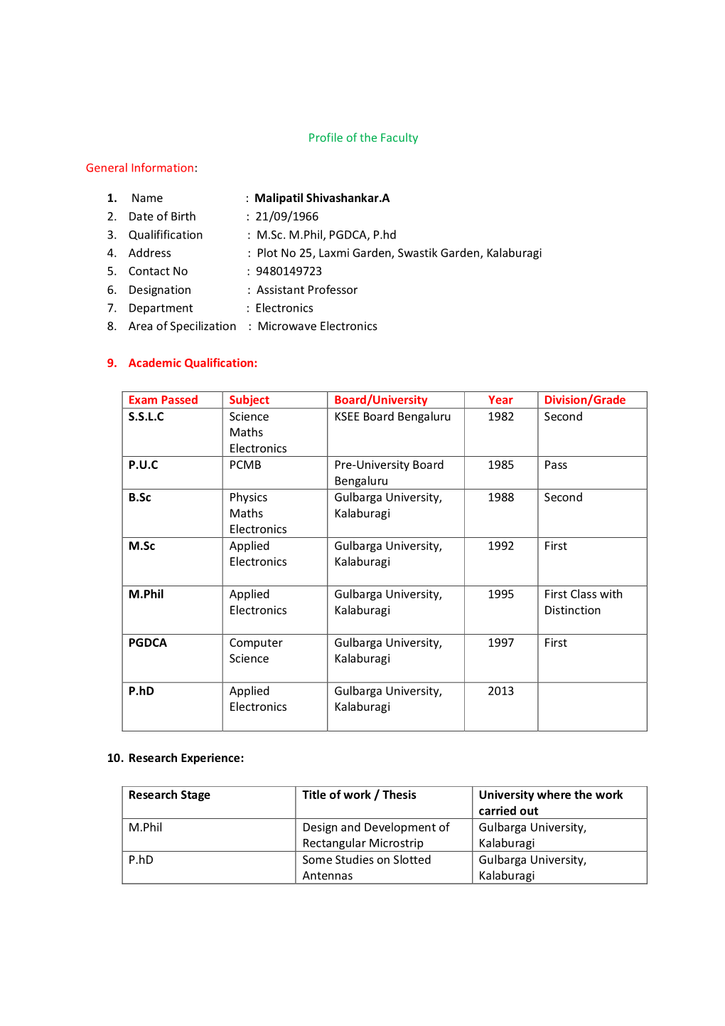 Profile of the Faculty General Information: 1. Name : Malipatil Shivashankar.A 2. Date of Birth : 21/09/1966 3. Qualif