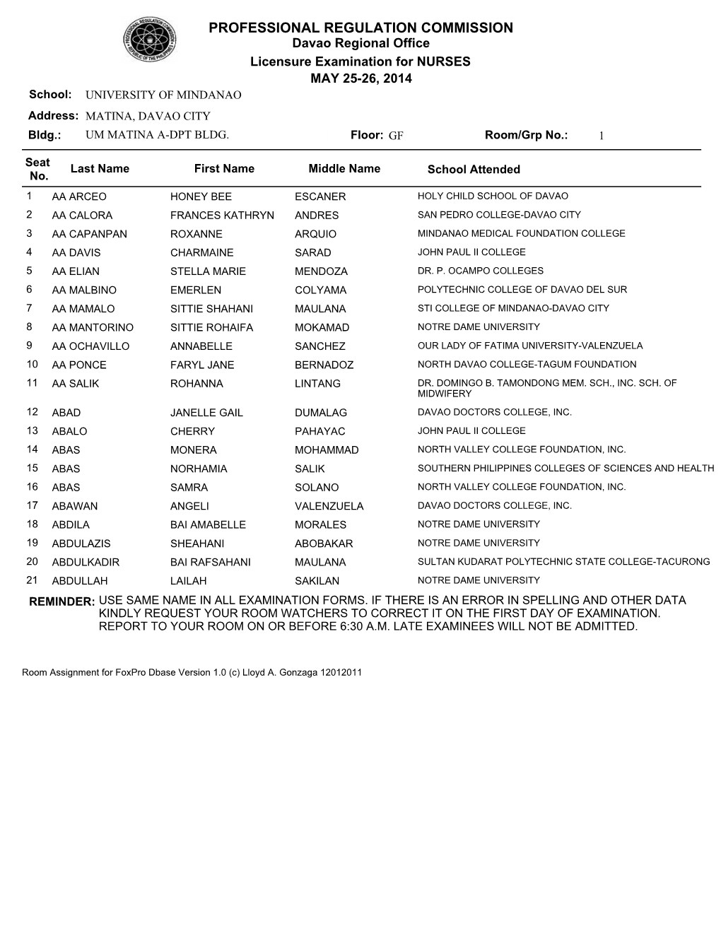 Room Assignment for Foxpro Dbase Version 1.0 (C) Lloyd A