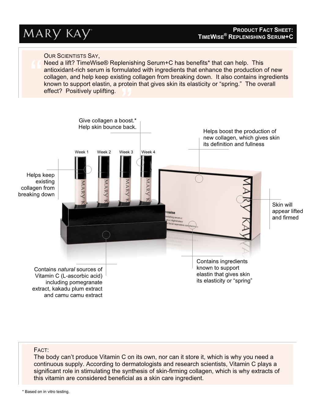 Serum +C Fact Sheet