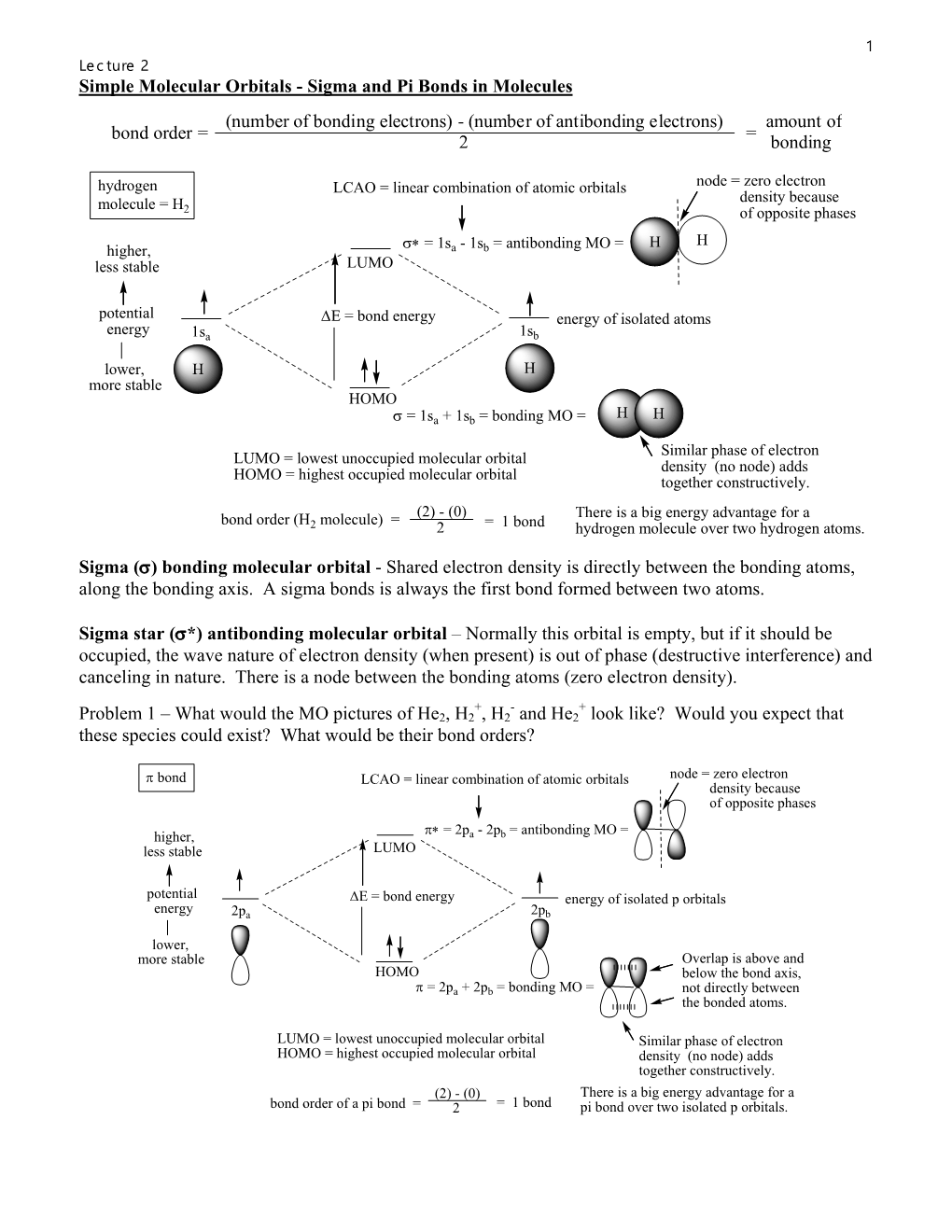 Simple Molecular Orbitals - Sigma and Pi Bonds in Molecules