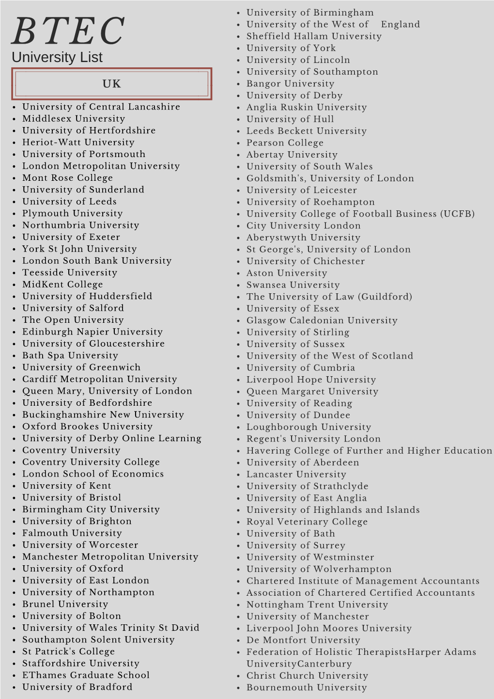 BTEC University List