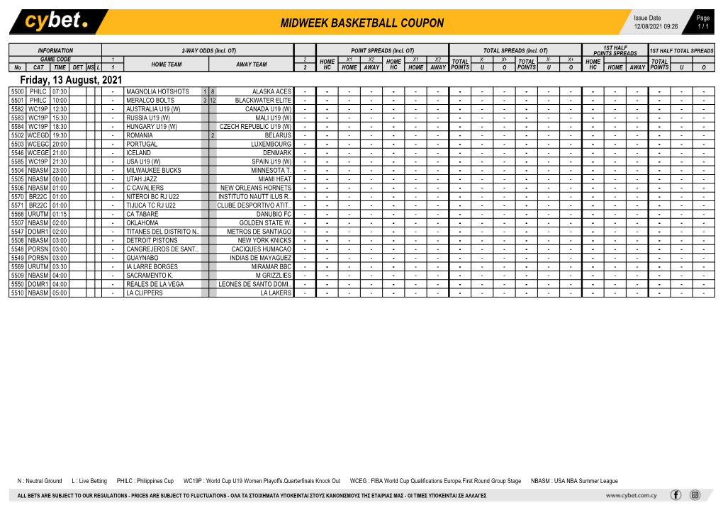 Midweek Basketball Coupon 12/08/2021 09:26 1 / 1