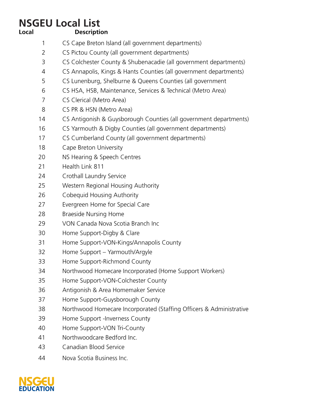 NSGEU Local List