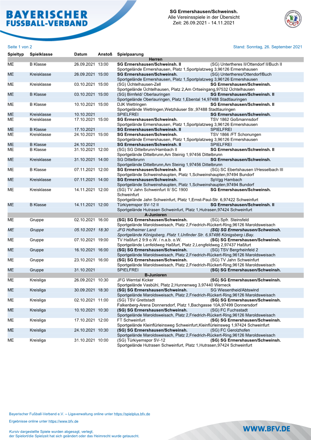 SG Ermershausen/Schweinsh. Alle Vereinsspiele in Der Übersicht Zeit: 26.09.2021 - 14.11.2021