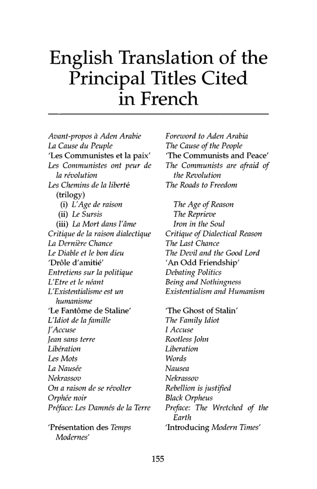 English Translation of the Principal Titles Cited in French