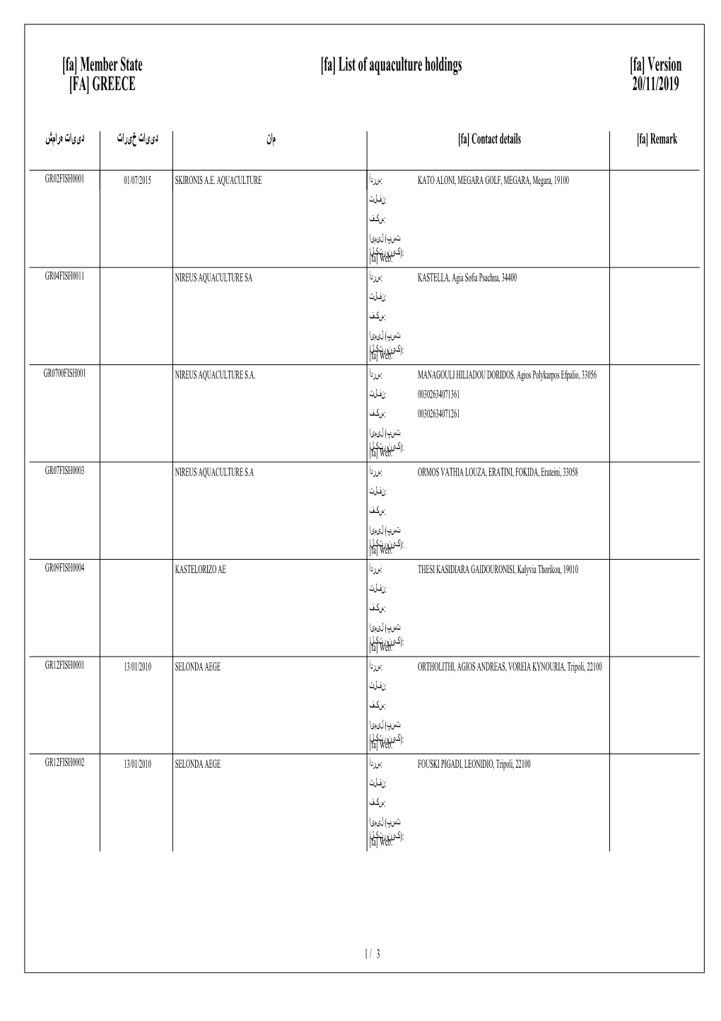 [Fa] Member State [FA] GREECE [Fa] List of Aquaculture Holdings [Fa