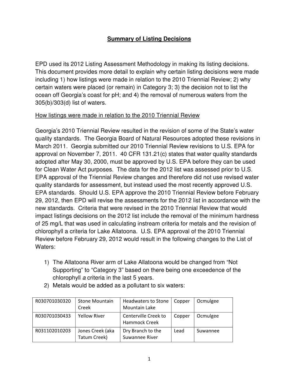 Summary of Listing Decisions EPD Used Its 2012 Listing Assessment