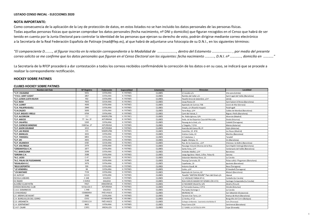 LISTADO CENSO INICIAL 6-08-20-FFAA-Pro.Nieves.Xlsx