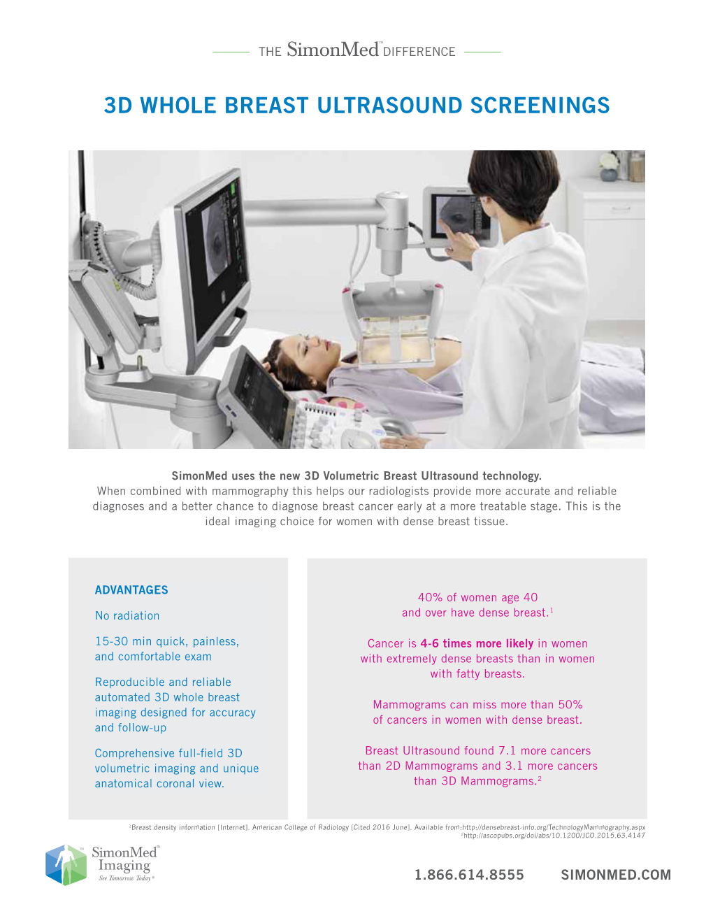 3D Whole Breast Ultrasound Screenings