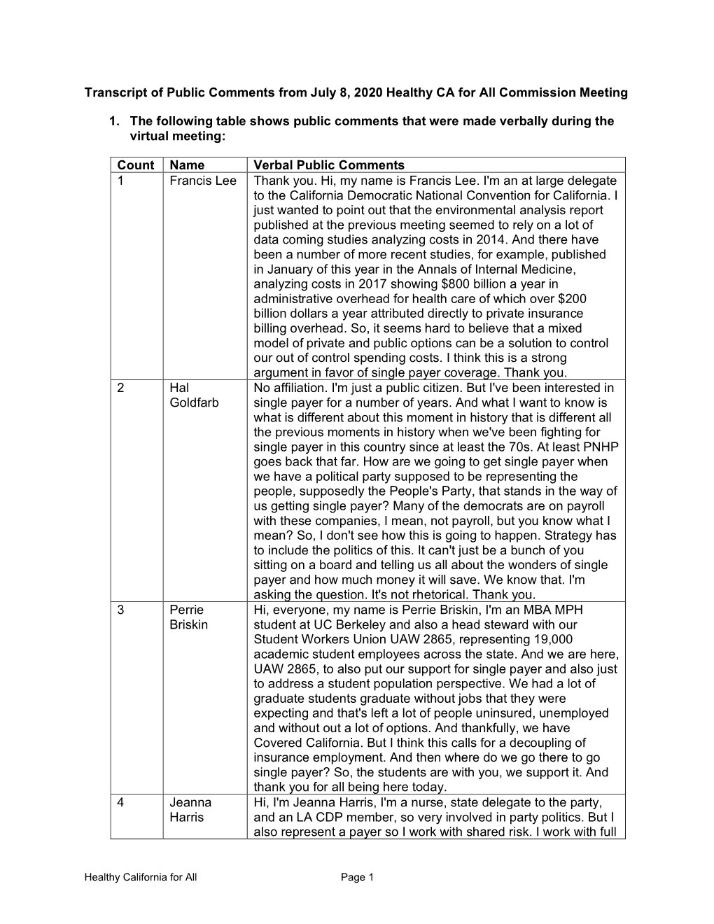 Transcript of Public Comments from July 8, 2020 Healthy CA for All Commission Meeting