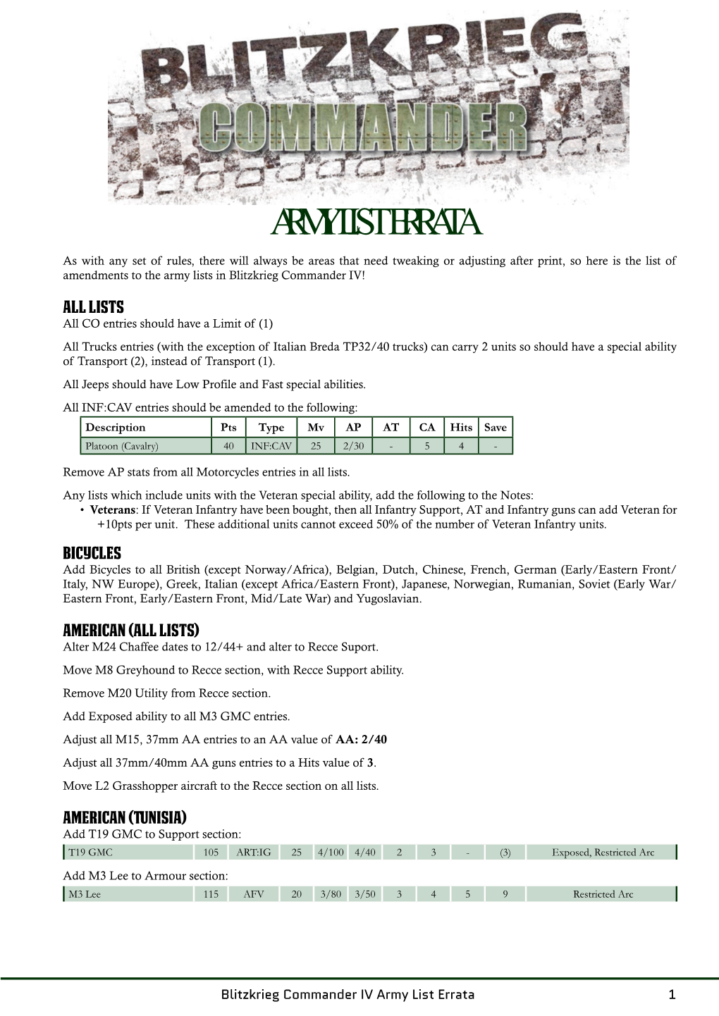 Army List Errata