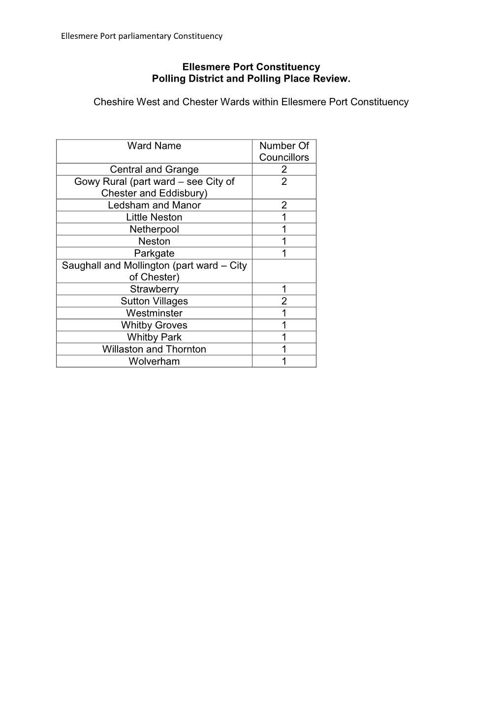 Ellesmere Port Parliamentary Constituency