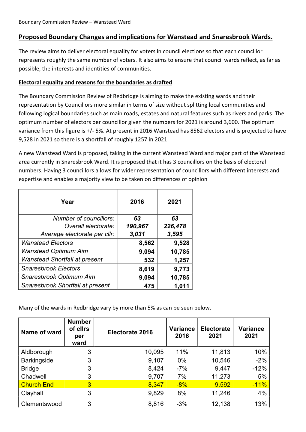 Proposed Boundary Changes and Implications for Wanstead and Snaresbrook Wards