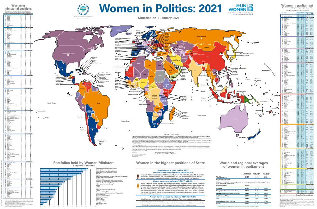 World and Regional Averages of Women in Parliament Women in The