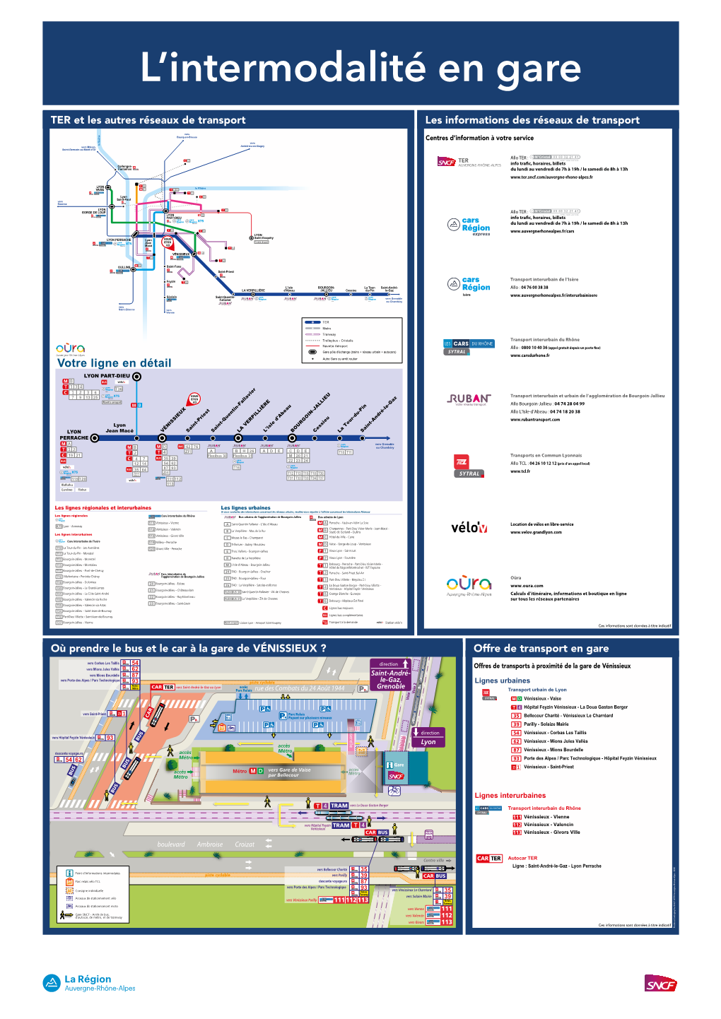 Transport Interurbain Et Urbain De L