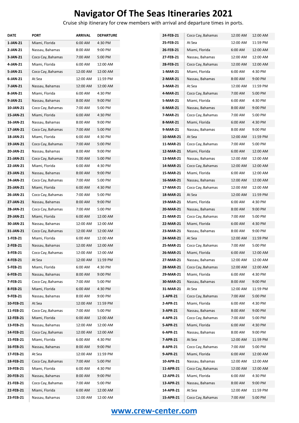 Navigator of the Seas Itineraries 2021 Cruise Ship Itinerary for Crew Members with Arrival and Departure Times in Ports