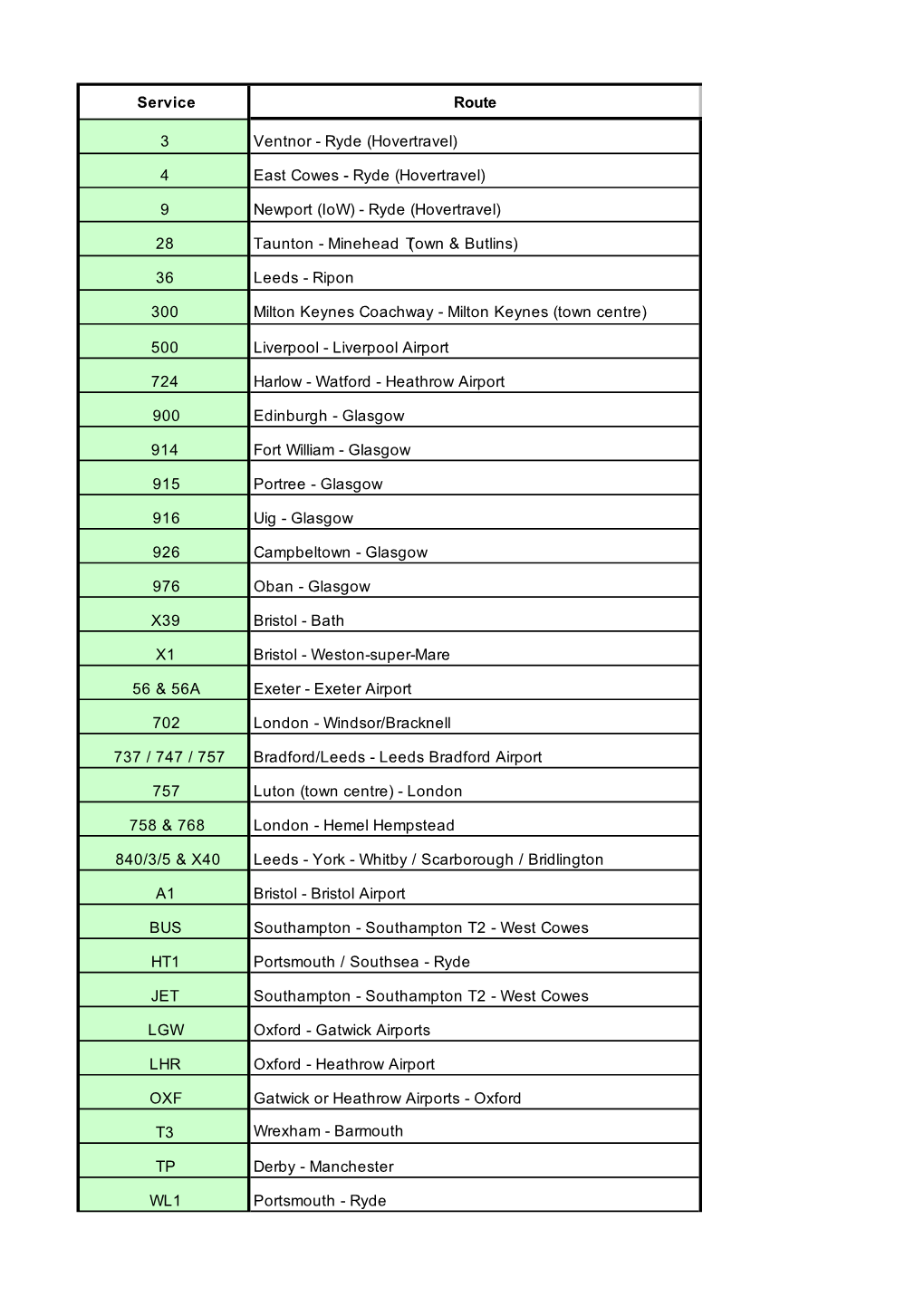 PTSG N.Ex Additional Local Services January 2017