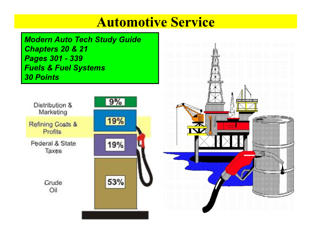 Automotive Service Modern Auto Tech Study Guide Chapters 20 & 21 Pages 301 ­ 339 Fuels & Fuel Systems 30 Points Automotive Service 1