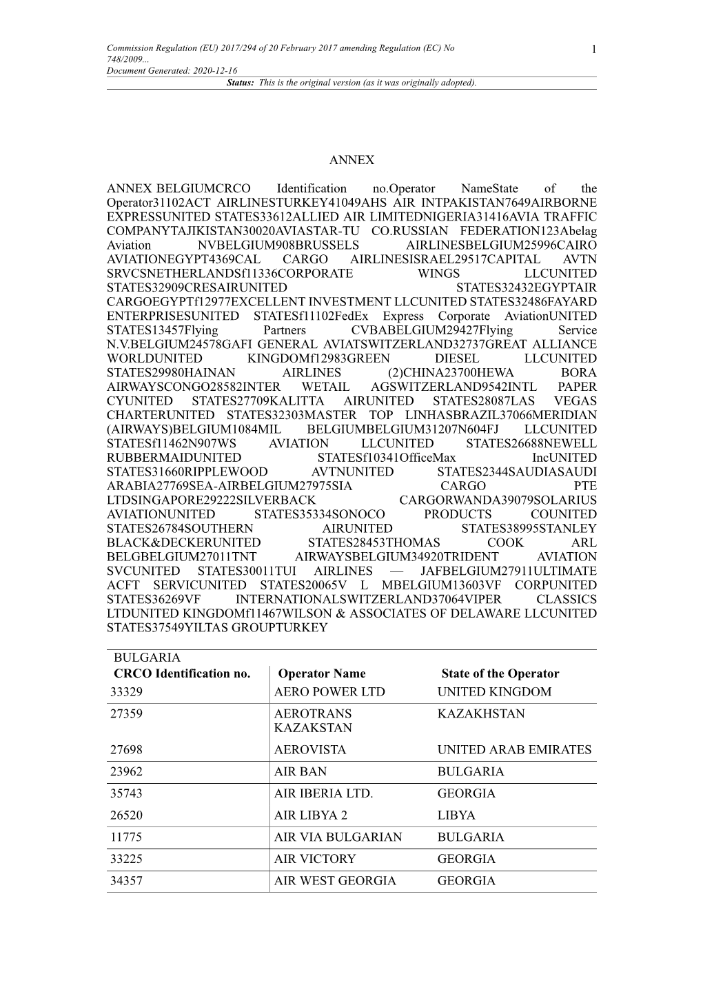 Commission Regulation (EU) 2017/294 of 20 February 2017 Amending Regulation (EC) No 1 748/2009