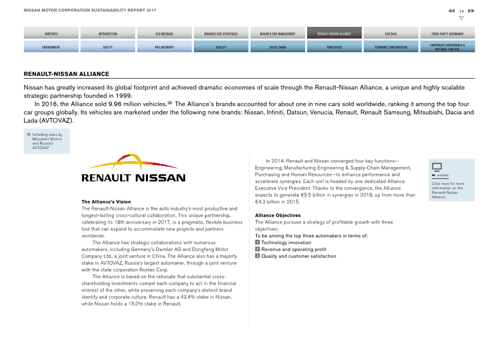 Renault-Nissan Alliance Csr Data Third-Party Assurance