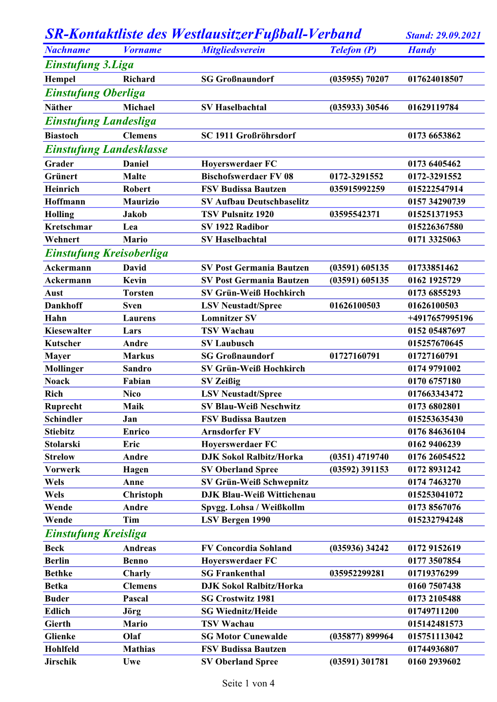 SR-Kontaktliste Des Westlausitzerfußball-Verband