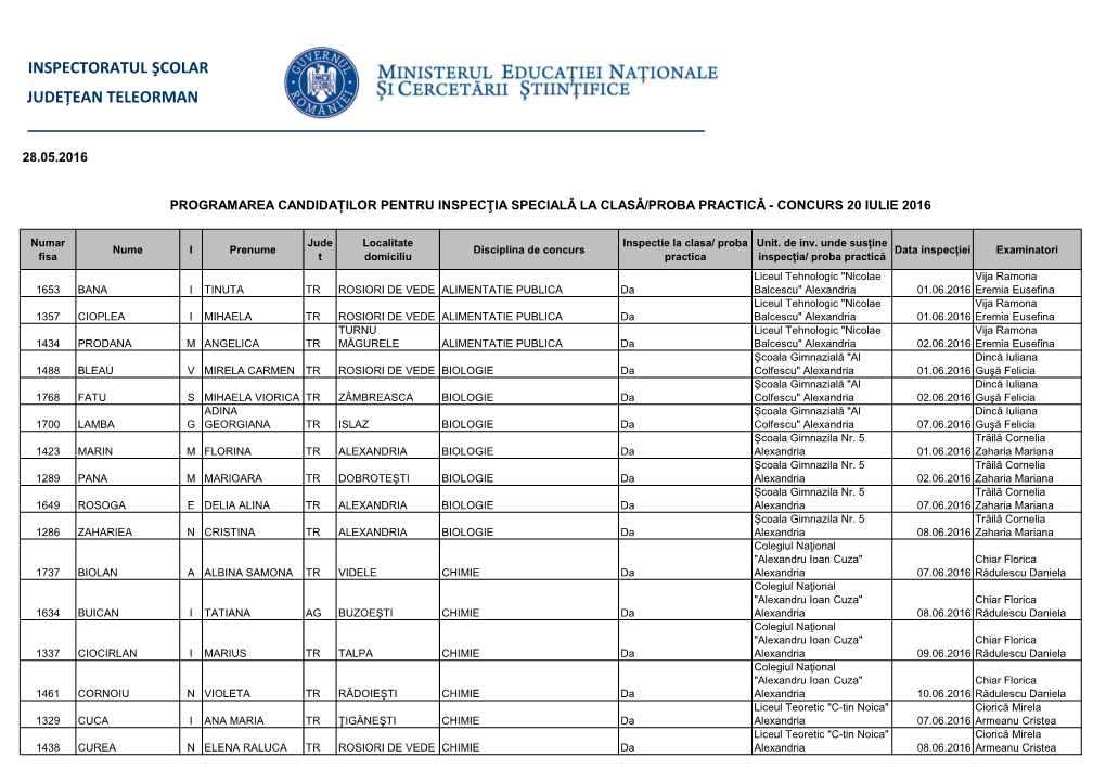 Inspectoratul Şcolar Județean Teleorman