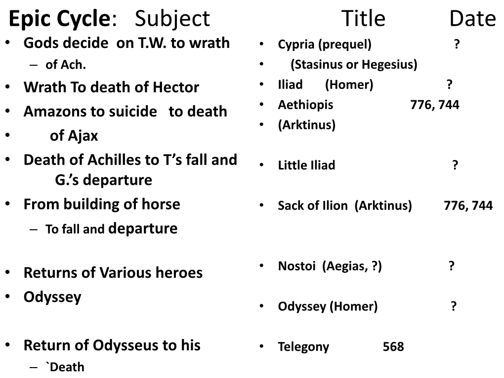 Epic Cycle: Subject Title Date • Gods Decide on T.W