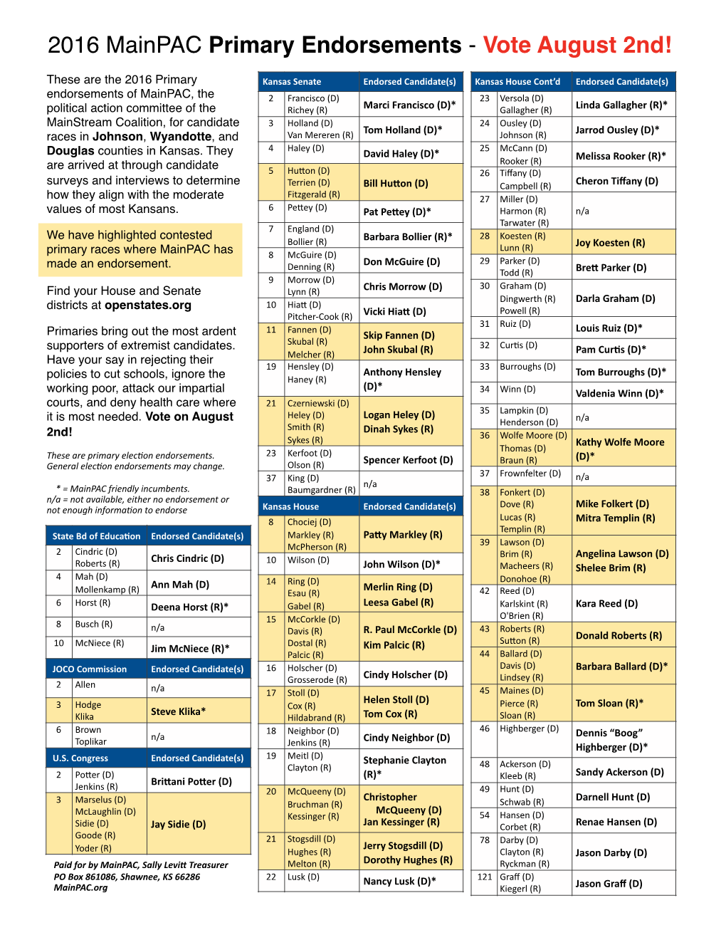 2016 Mainpac Primary Endorsements - Vote August 2Nd!