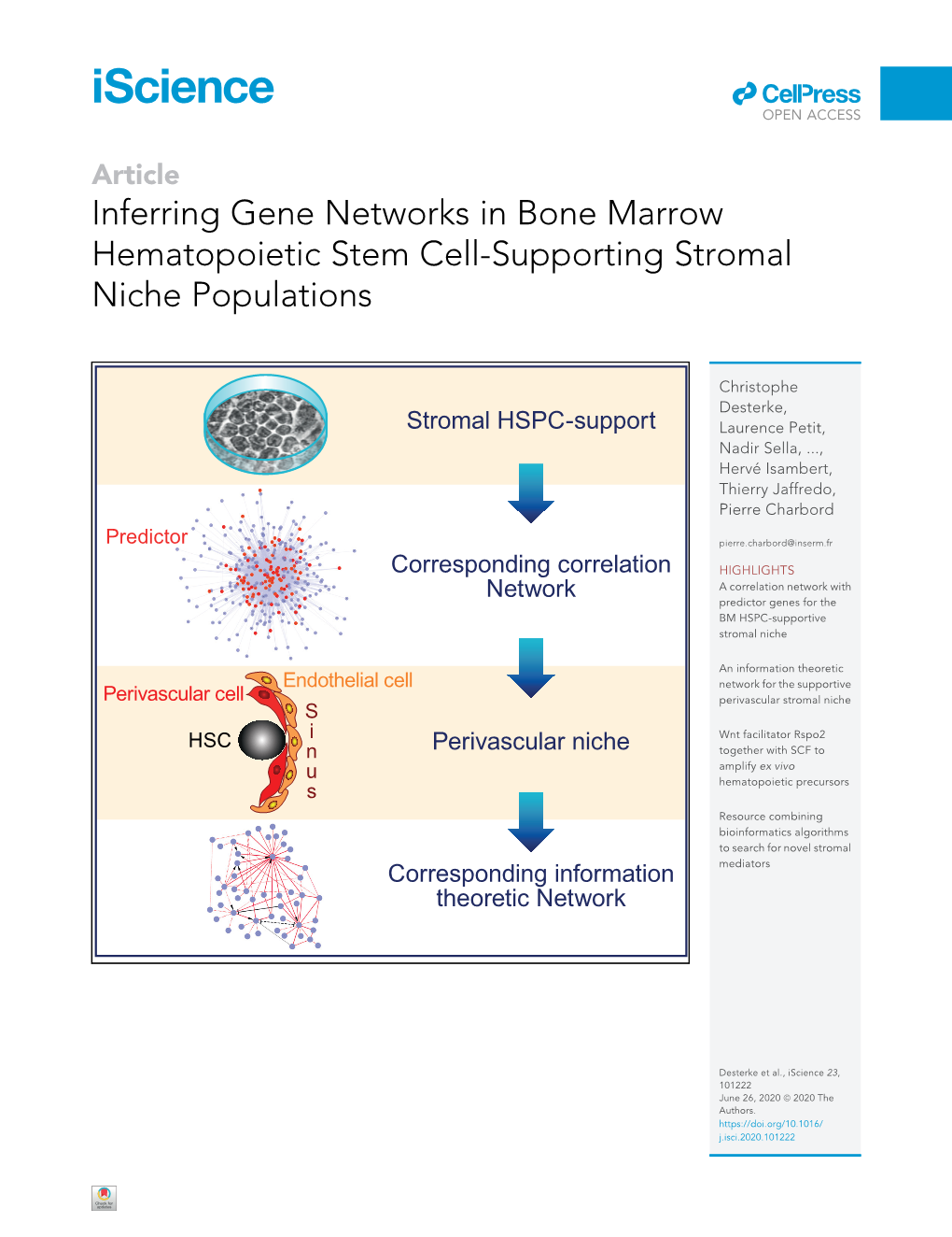 Inferring Gene Networks in Bone Marrow Hematopoietic Stem Cell-Supporting Stromal Niche Populations