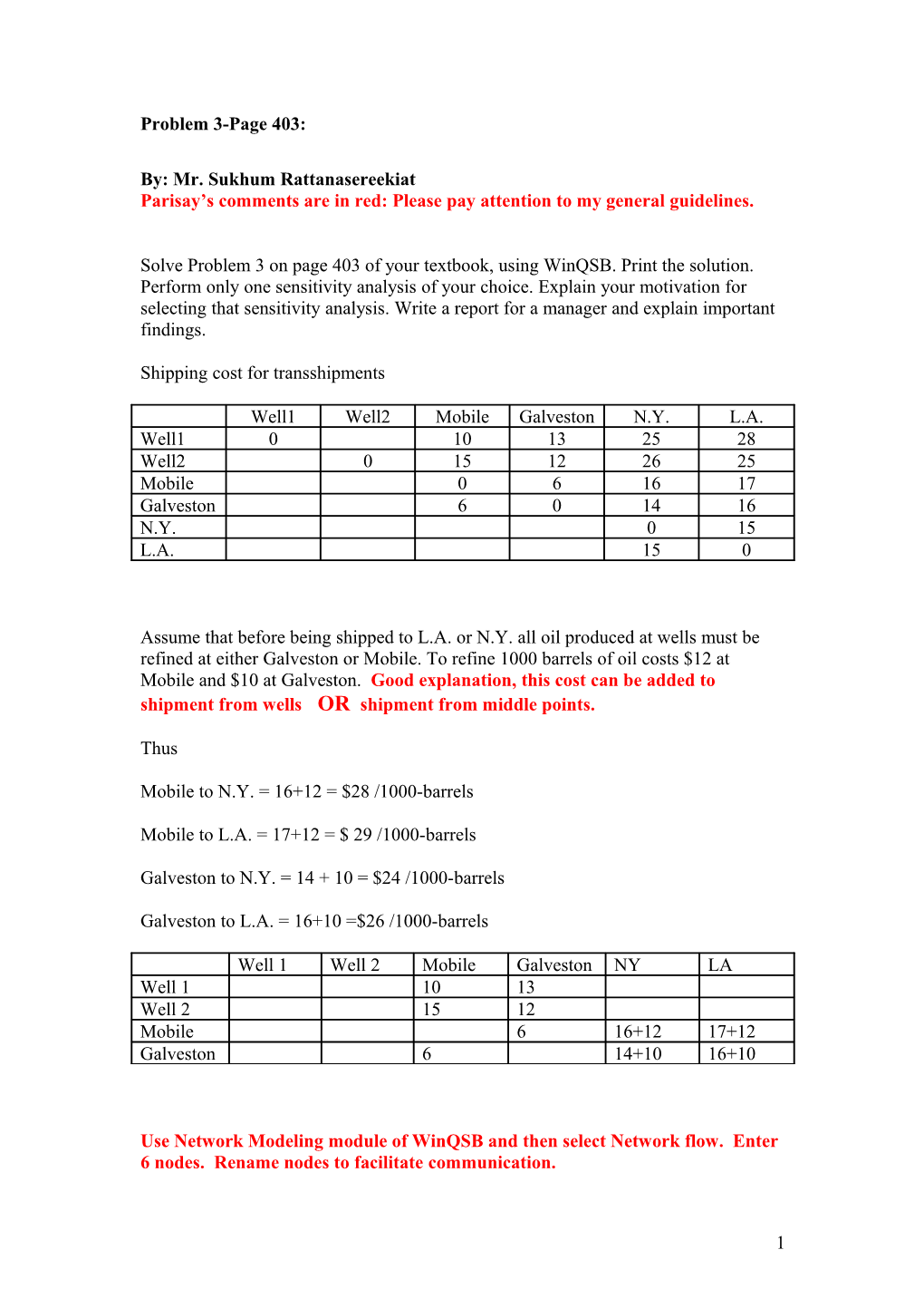 4- Solve Problem 3 on Page 403 of Your Textbook, Using Winqsb