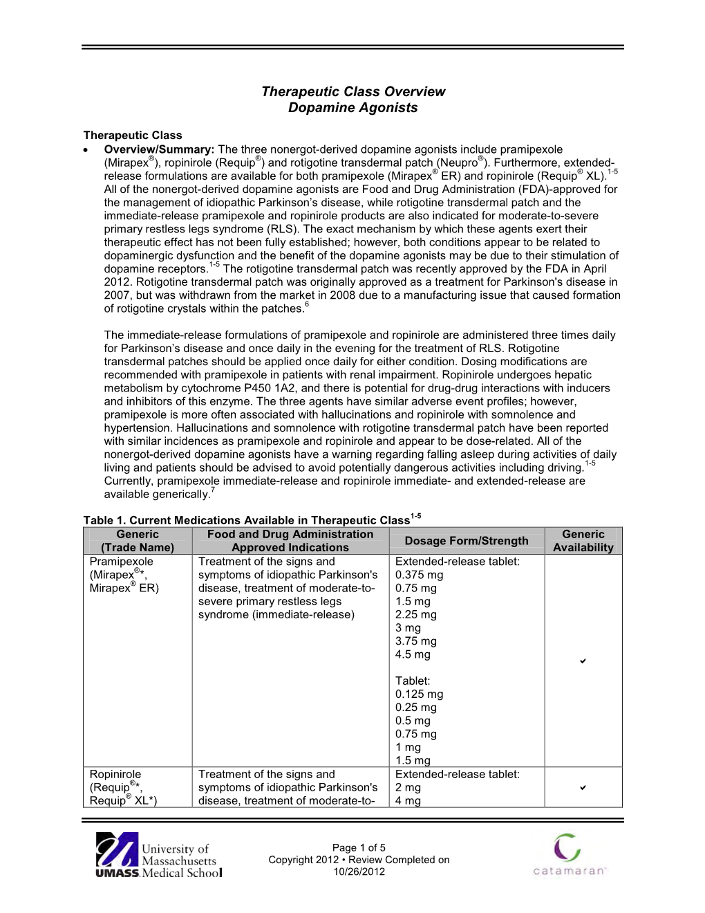 Therapeutic Class Overview Dopamine Agonists