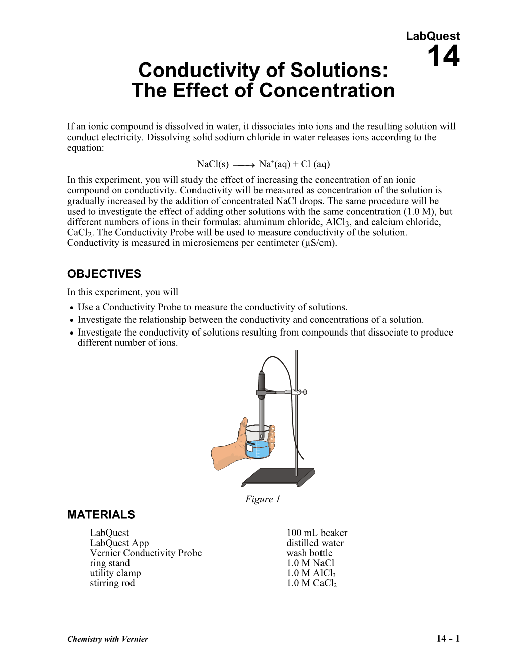 Conductivity of Solutions: the Effect of Concentration