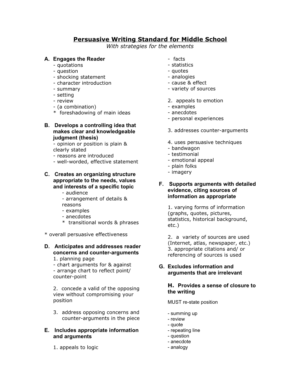 Persuasive Writing Standard for Middle School