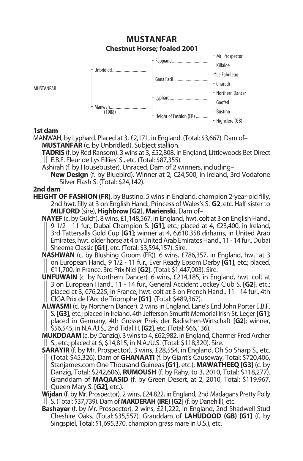 MUSTANFAR Chestnut Horse; Foaled 2001 Mr