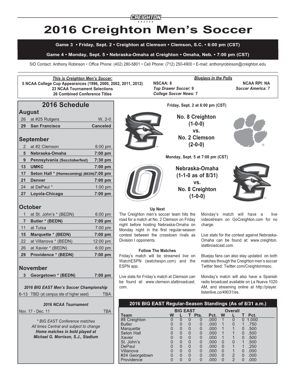 2016 Creighton Men's Soccer Creighton Overall Team Statistics (As of Aug 27, 2016) All Games