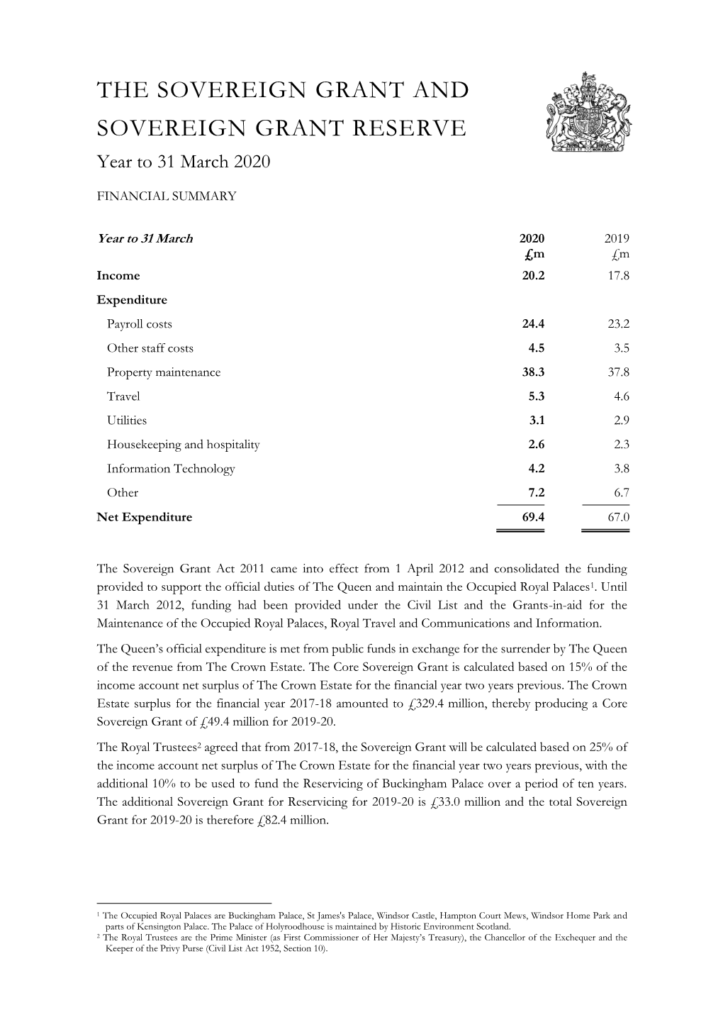 Sovereign Grant Report 2019-20: Summary