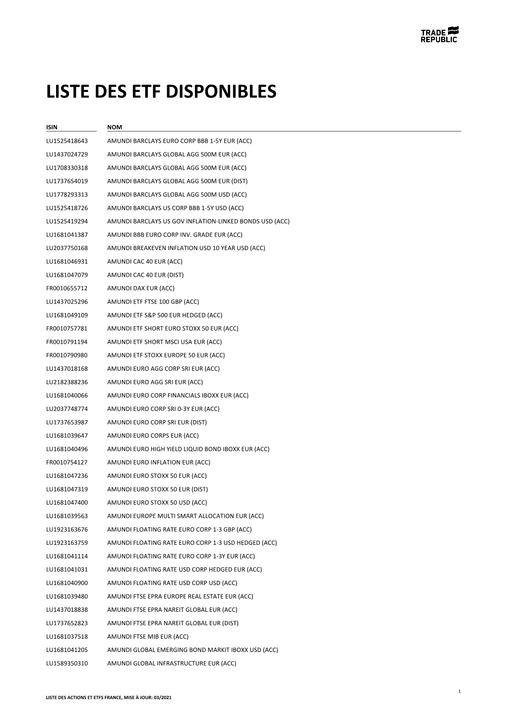 Liste Des Etf Disponibles