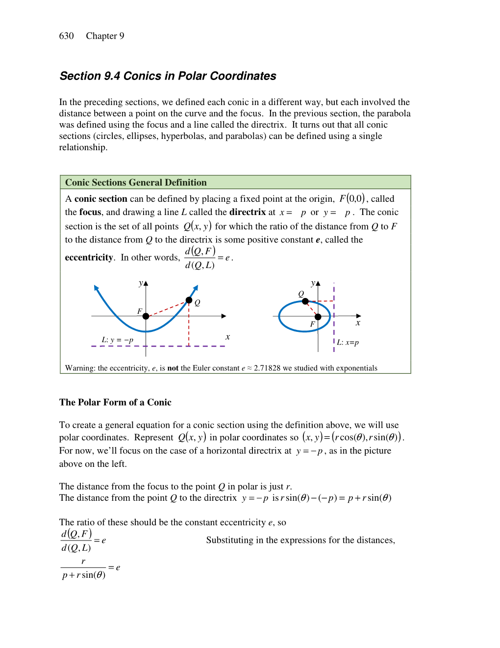 Section 9.4 Conics in Polar Coordinates